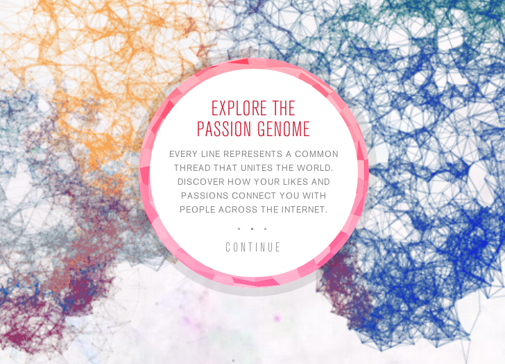 Nissan passion genome