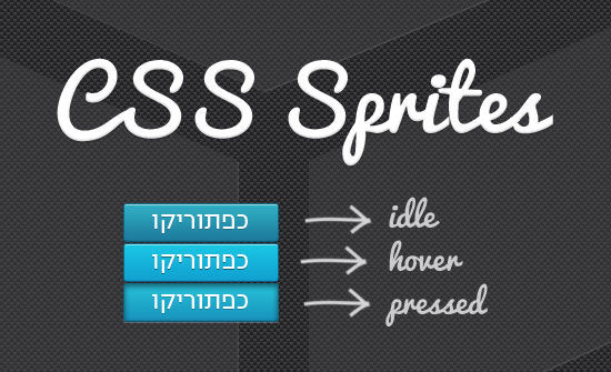 CSS Sprites וכלים מעולים להכנתם