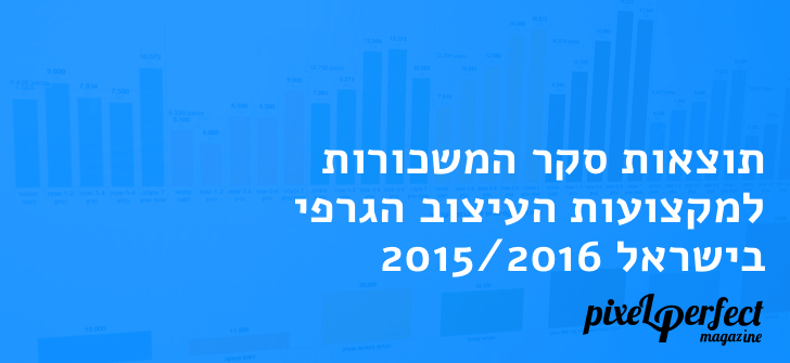 תוצאות סקר המשכורות למקצועות העיצוב הגרפי בישראל 2015/2016
